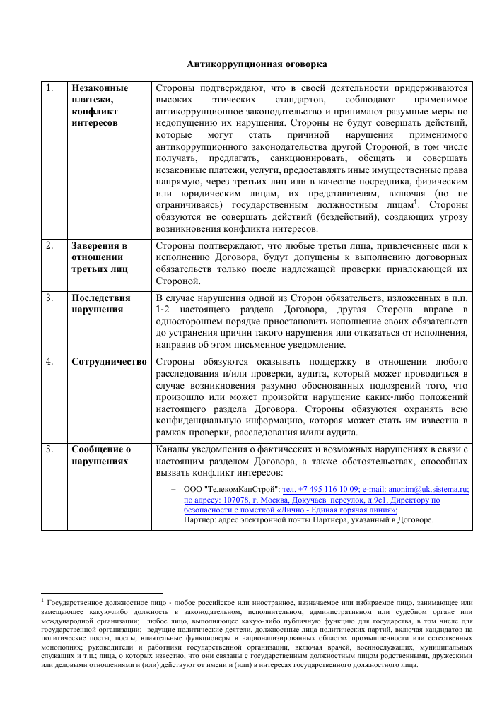 Антикоррупционная оговорка